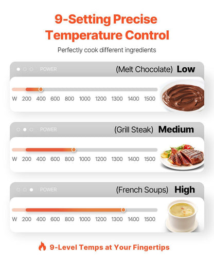 Portable Induction Cooktop 1500W Countertop Burner 9 Temp Levels Hot Plate